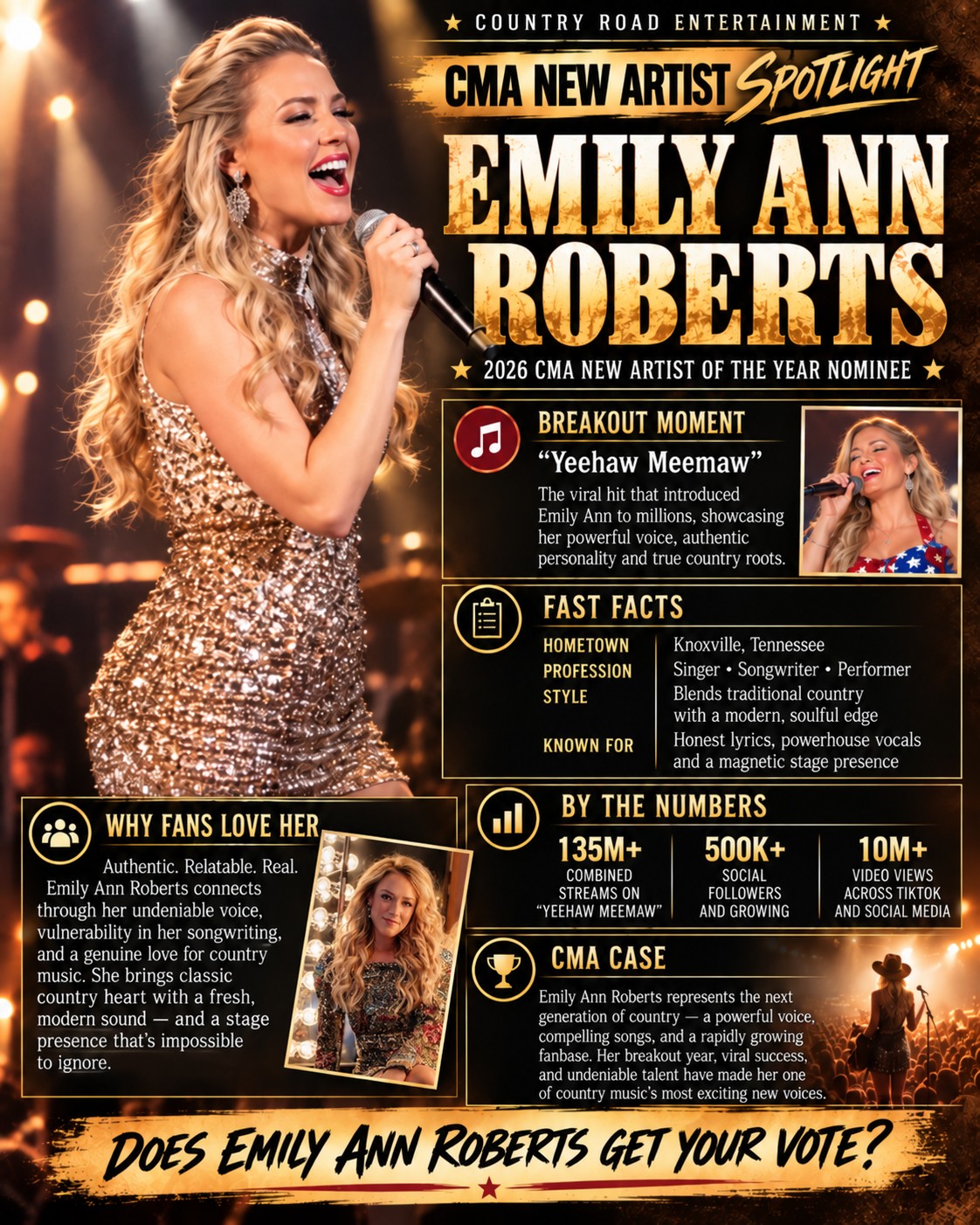 Emily Ann Roberts — 2026 CMA New Artist nominee